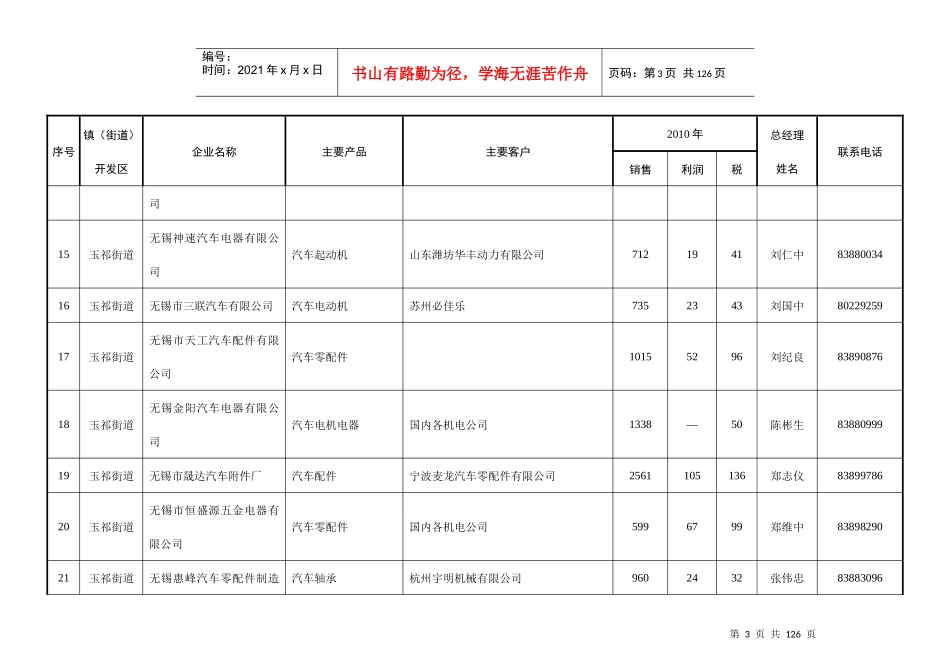 XXXX年惠山区新兴产业生产企_第3页