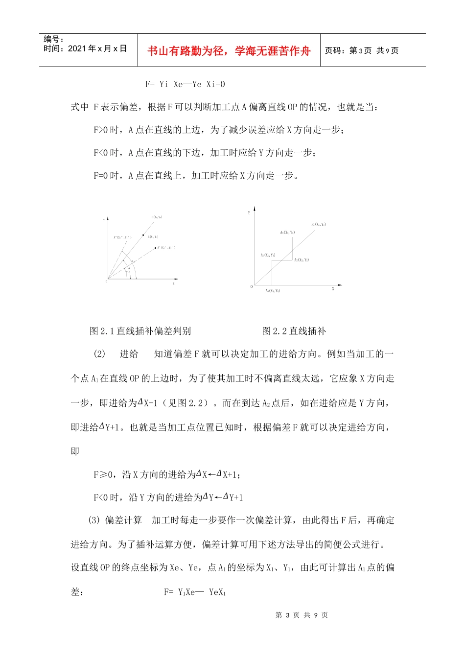 数控系统原理介绍_第3页