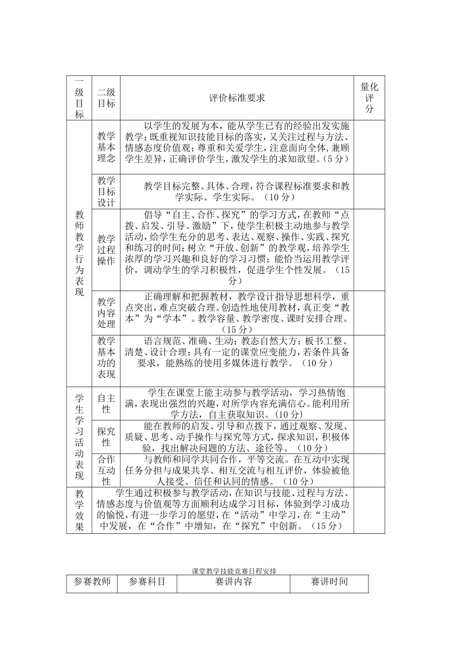 “砺剑杯”教学大赛计划_第3页