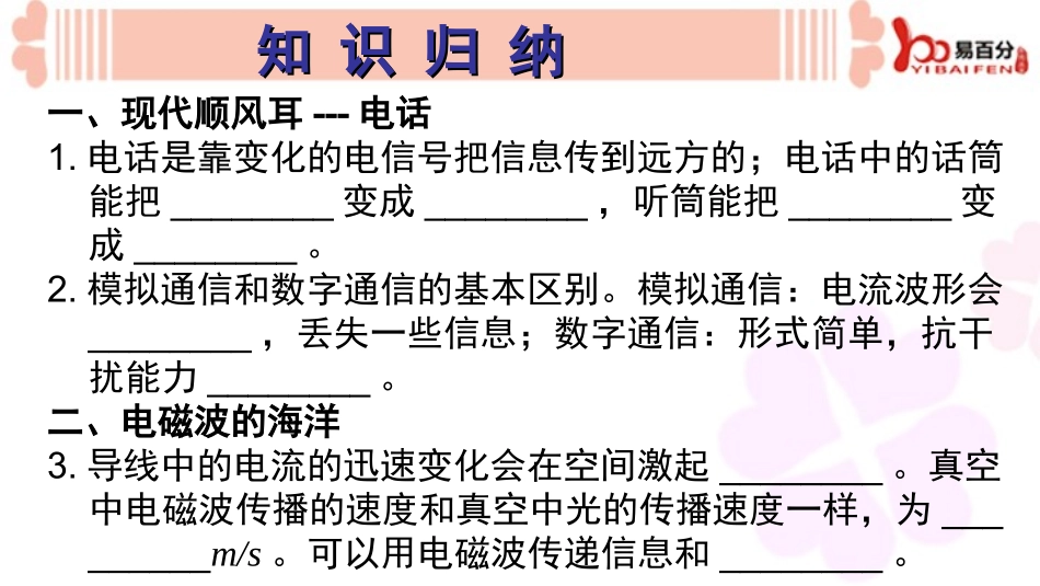 第五单元电学知识点信息的传递_第3页
