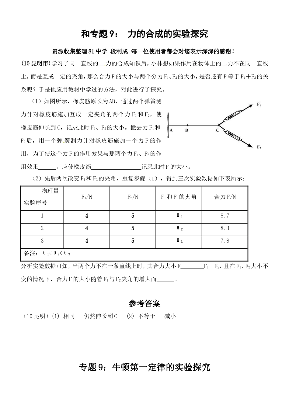 专题9：力的合成、牛一、二力平衡探究段利成_第1页