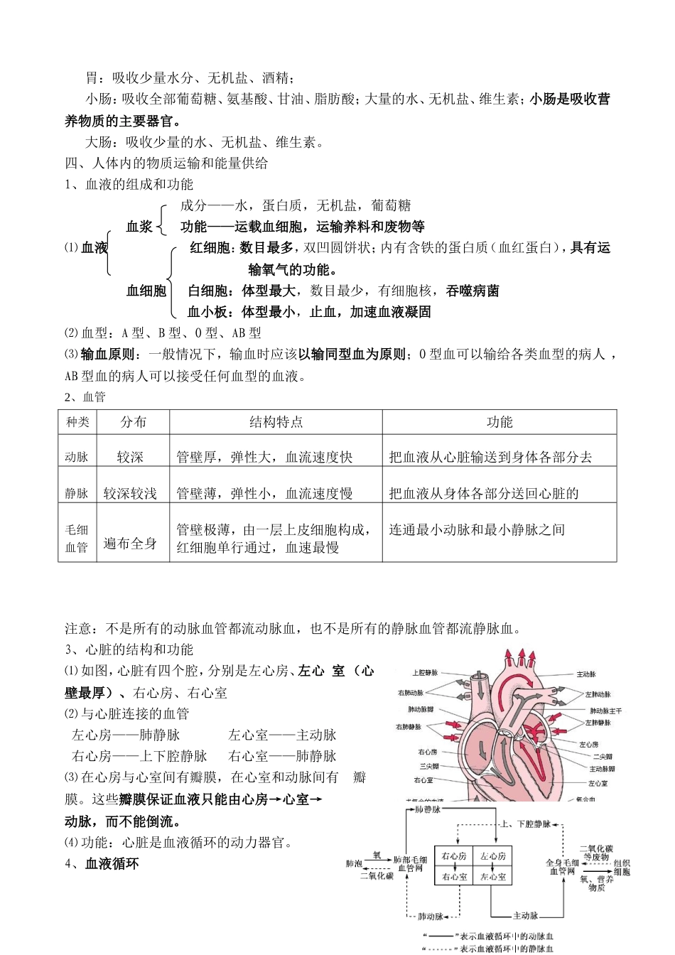 生物复习资料初一二2014、6_第2页