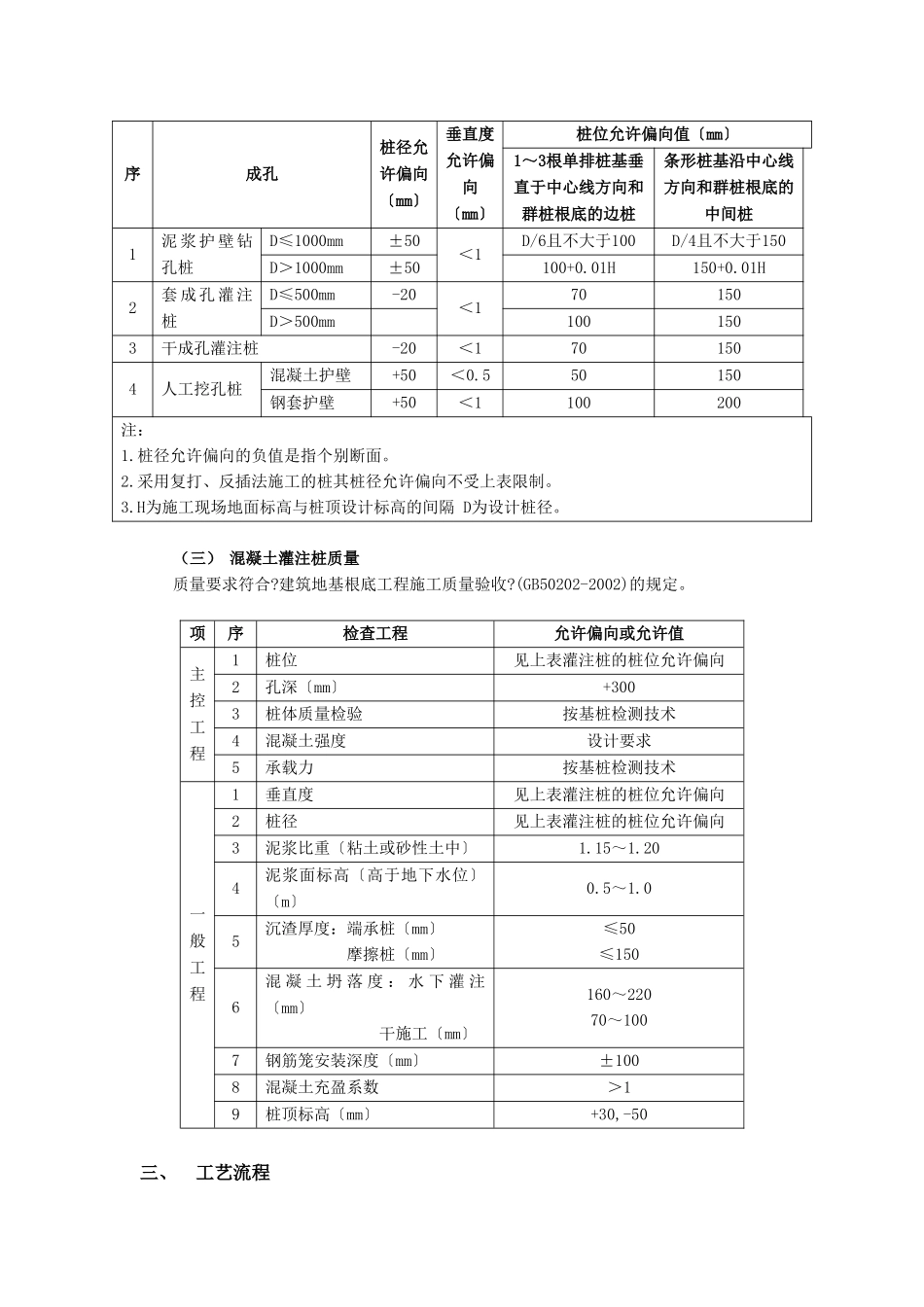 立柱桩（钻孔灌注桩）工程分项工程技术质量交底_第2页