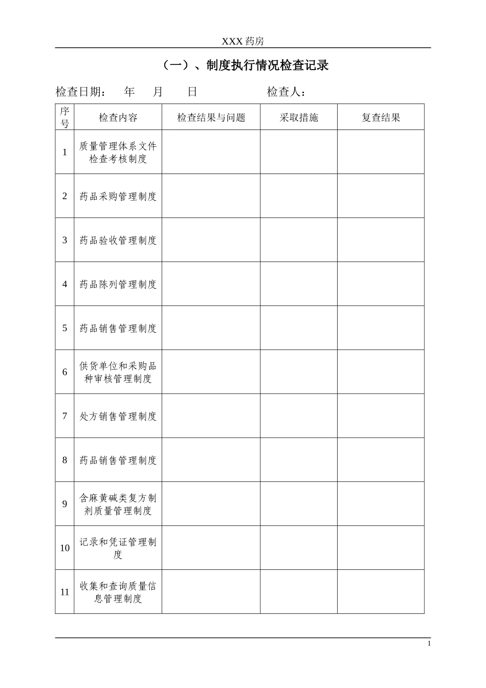 年药房药店最新质量管理规范全套表格_第3页