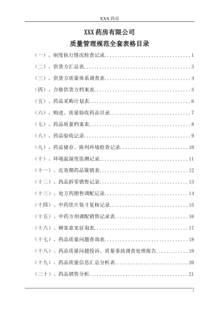 年药房药店最新质量管理规范全套表格