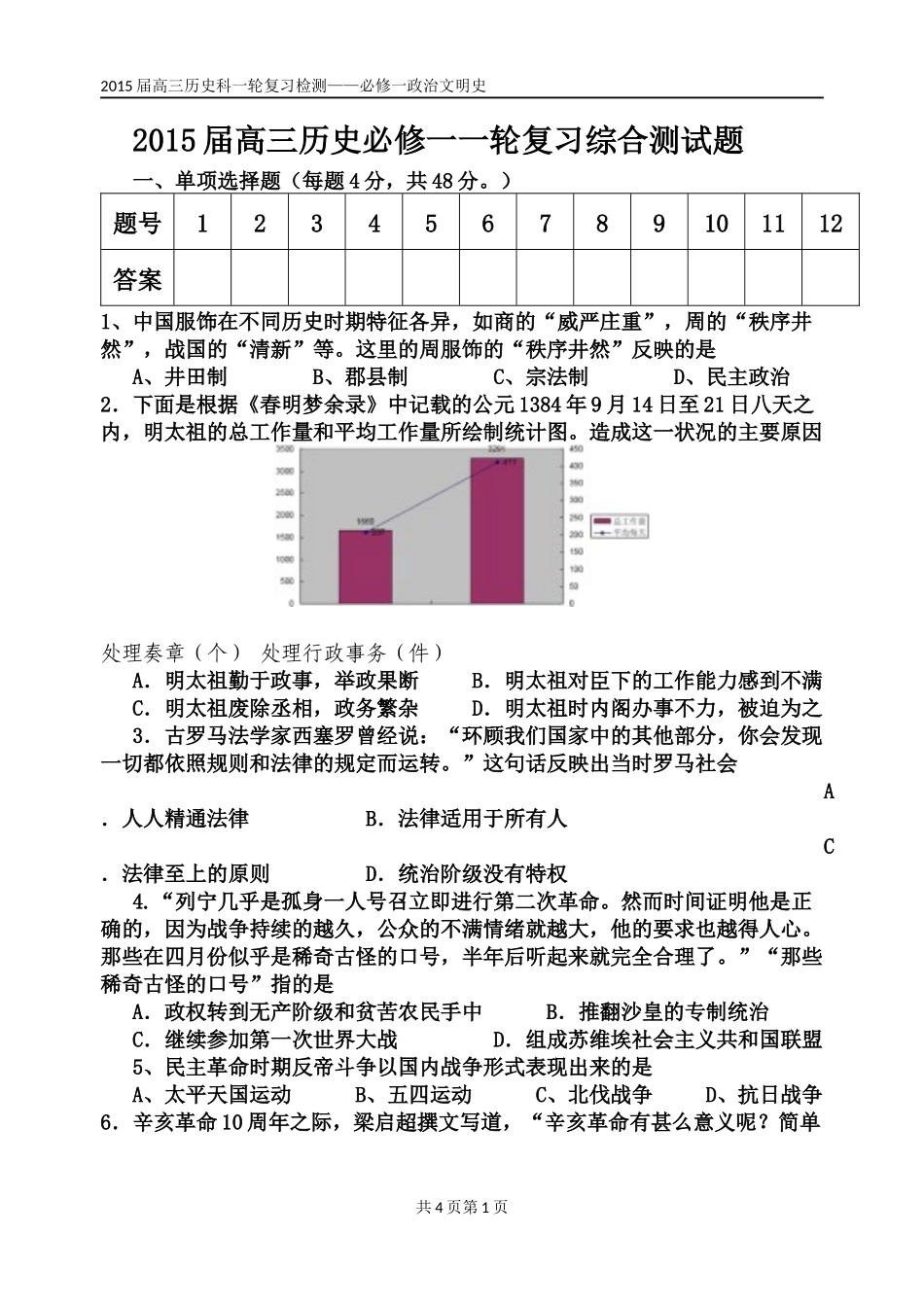 2015届高三历史必修一一轮复习综合测试题_第1页