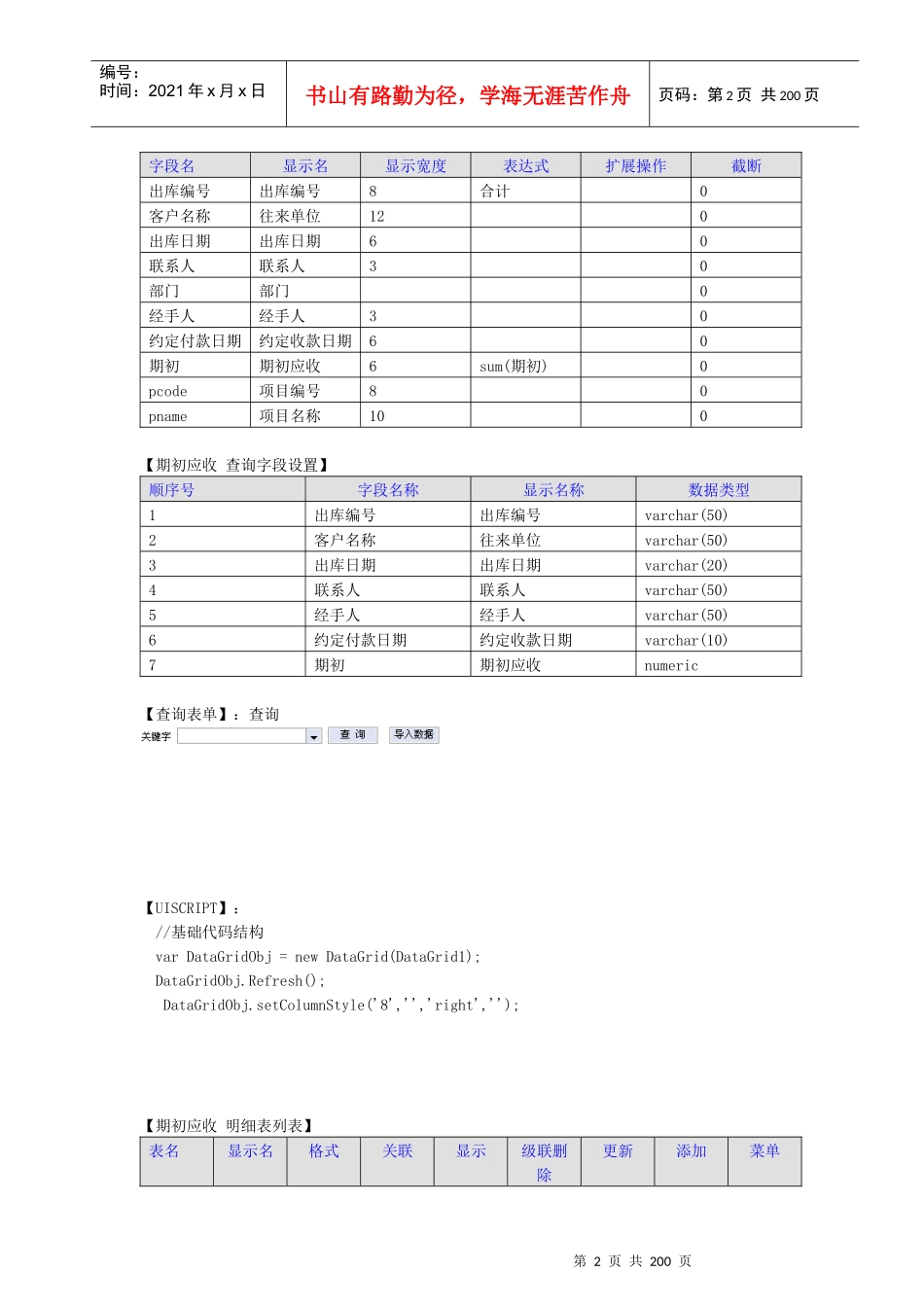 财务管理信息系统设计报告(1)_第2页