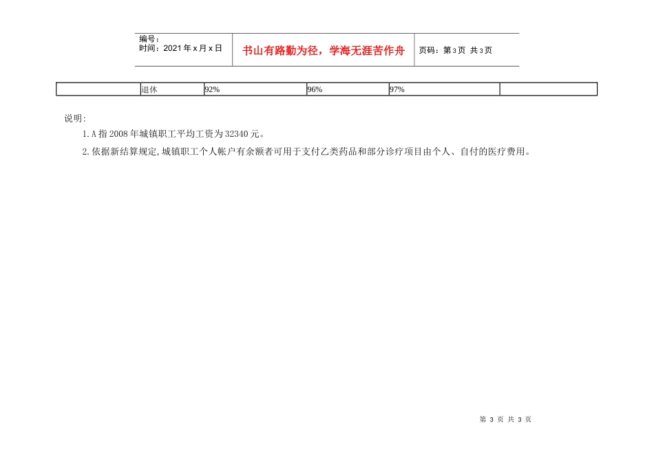 门诊医疗服务费用病患报销比例_第3页