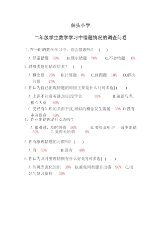 佃头小学二年级学生数学学习中错题情况的调查问卷