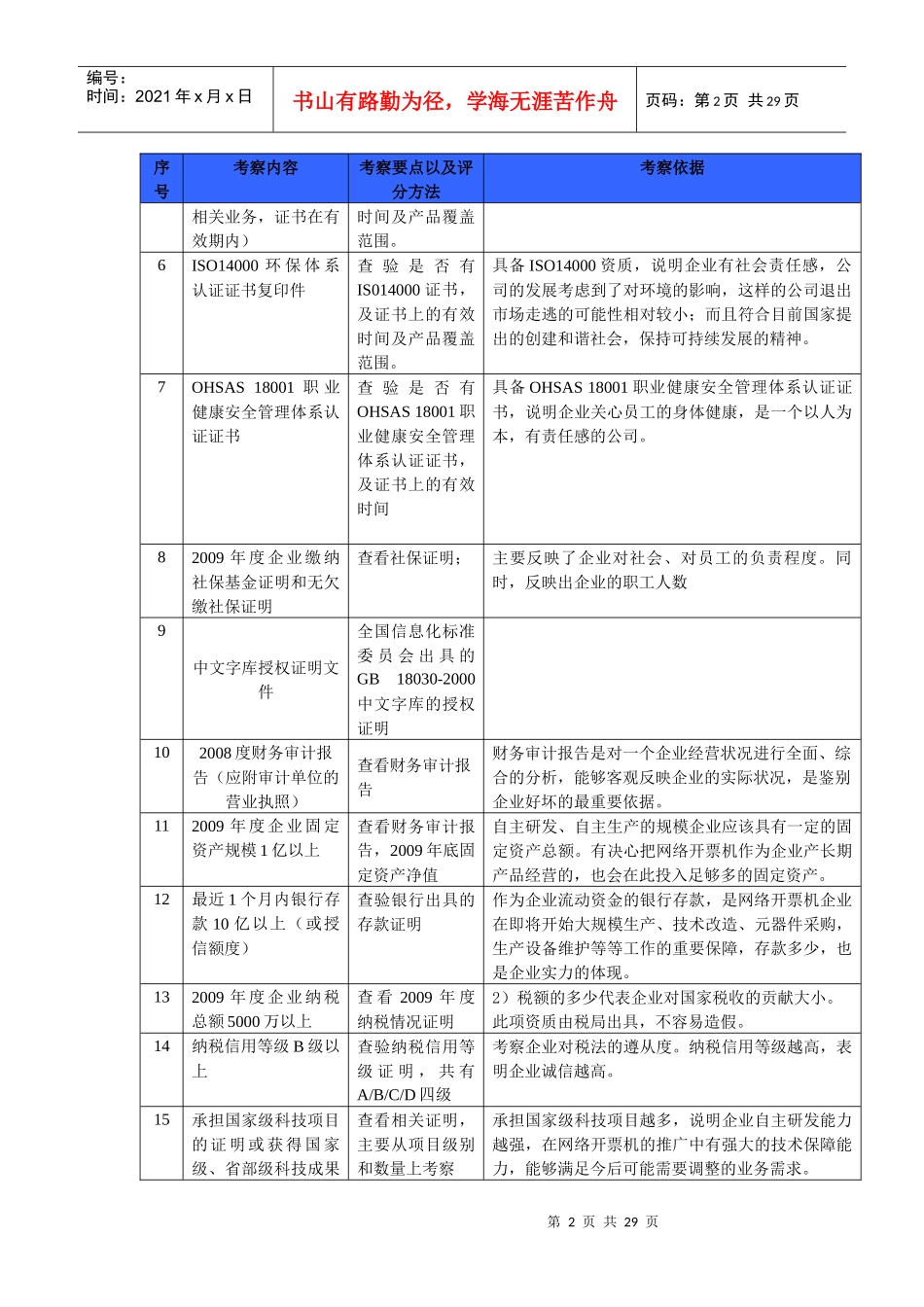 网络开票机具商务及技术标准doc-网络开票机具商务及技术_第2页