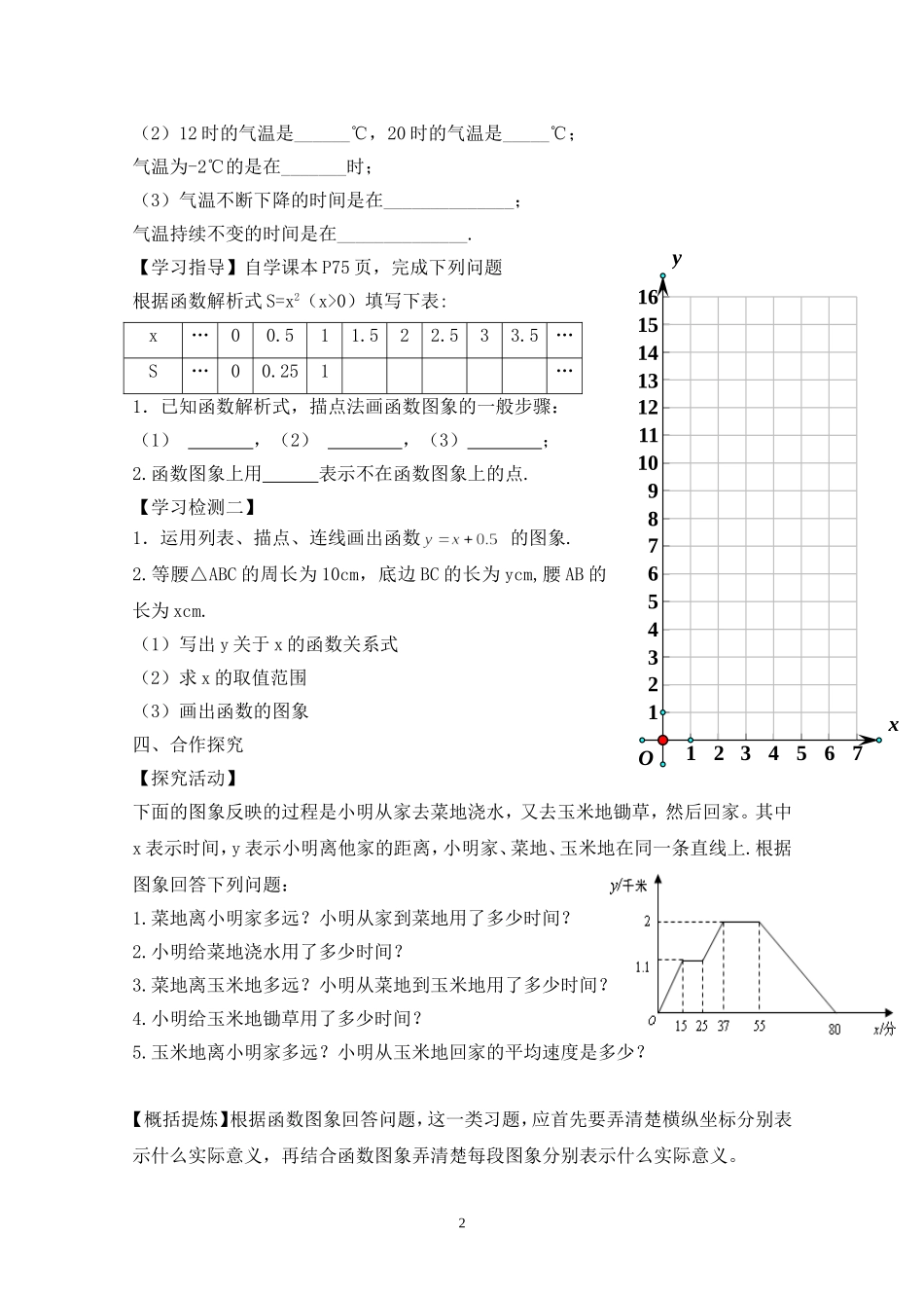 函数的图象导学案_第2页