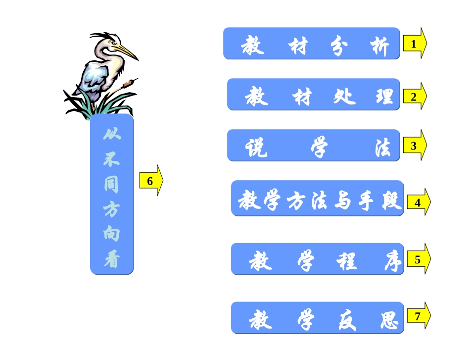 从不同方向看说课_第2页