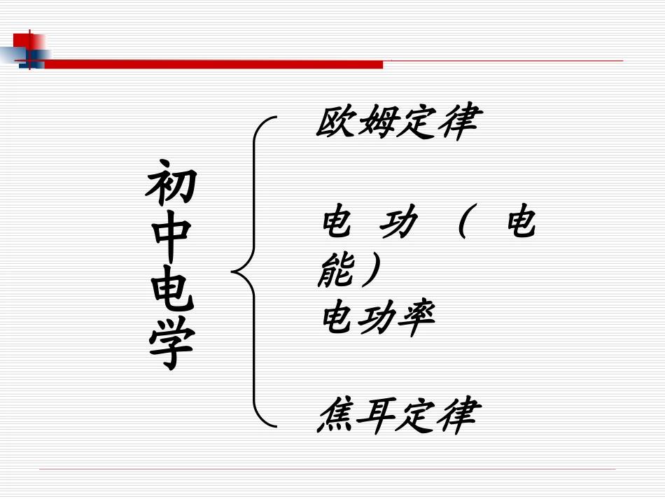 电学精品复习课件_第1页