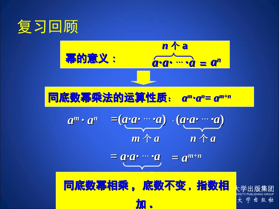 幂的乘方与积的乘方一_第2页