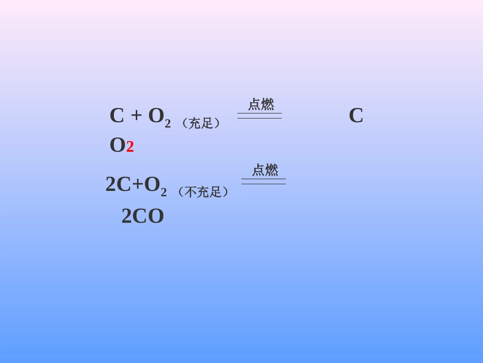 二氧化碳和一氧化碳课件3_第3页