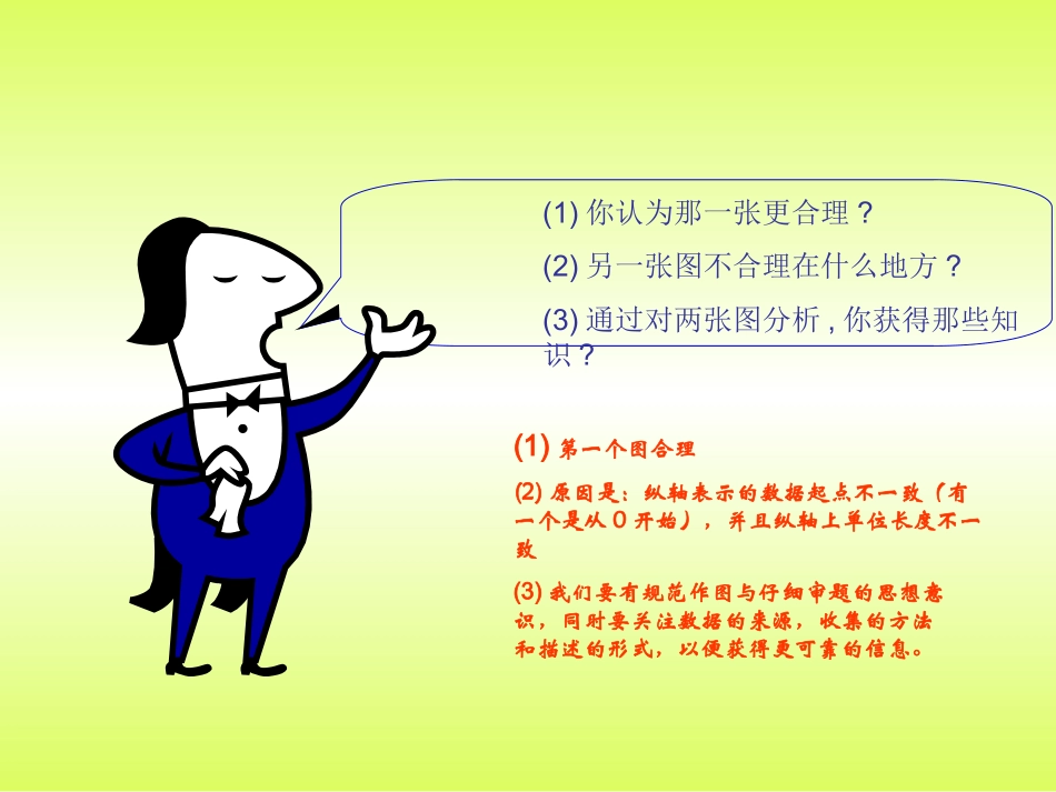 从图表中获取信息_第3页
