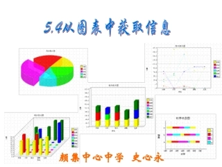 从图表中获取信息
