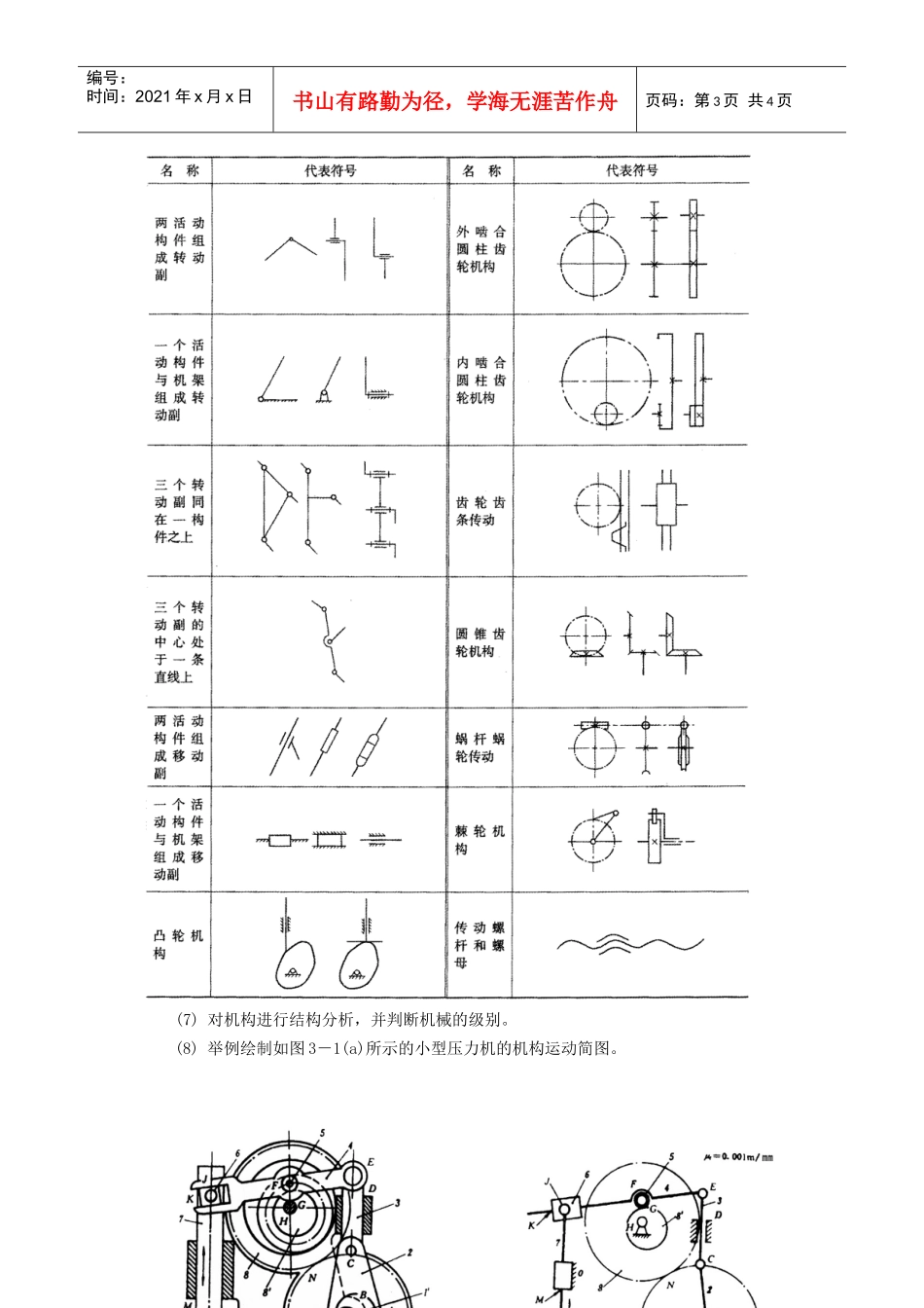 实验1典型机械运动方案展示与分析及机构运动简图测绘_第3页