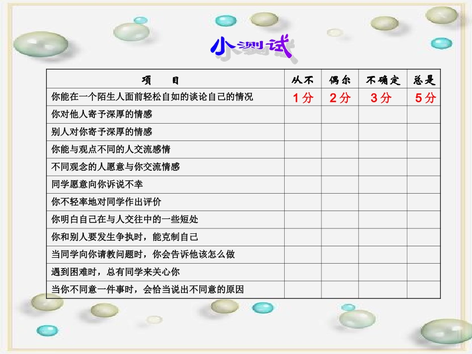 交往的礼仪和技巧课件_第3页