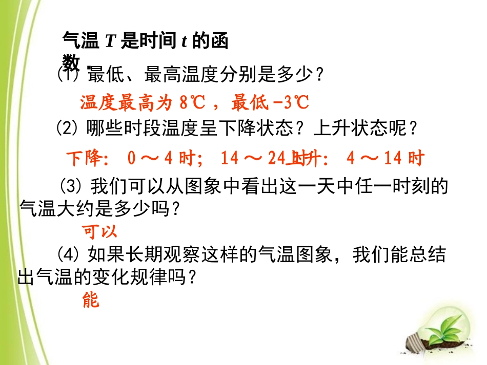《函数的图象（1）》参考课件_第3页