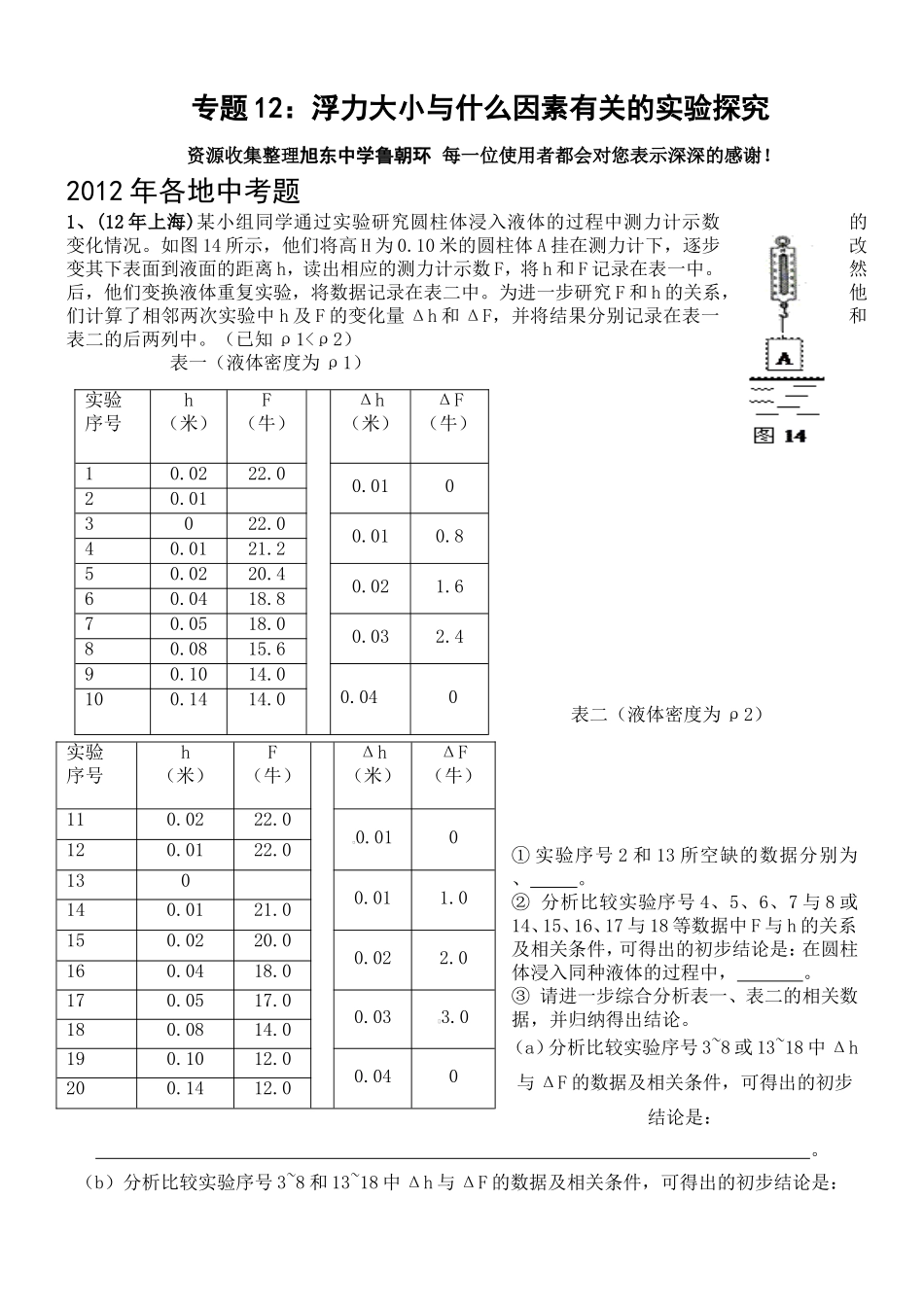 专题12;浮力大小2010-2012_第1页