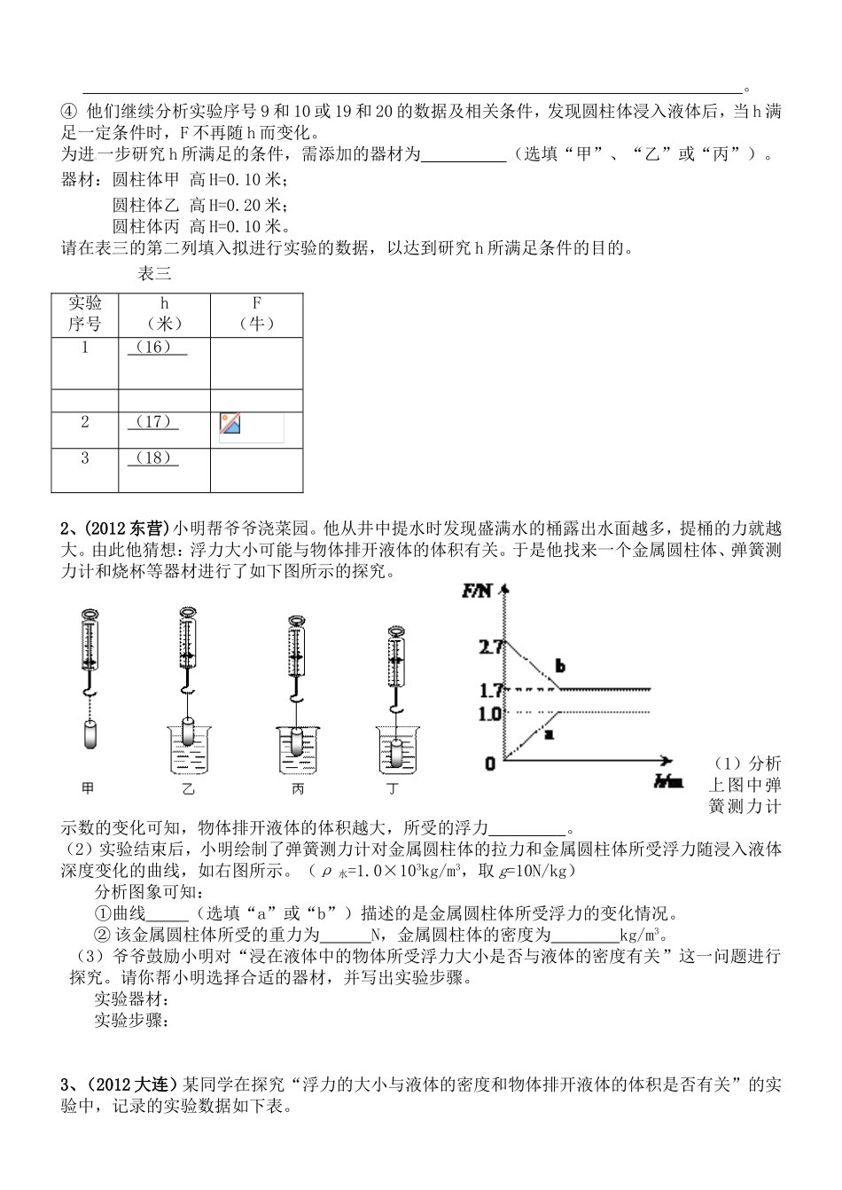 专题12;浮力大小2010-2012_第2页