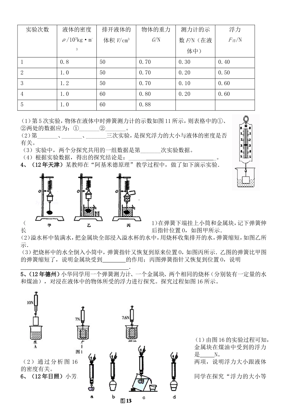 专题12;浮力大小2010-2012_第3页