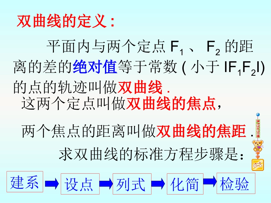 双曲线的定义课件_第3页