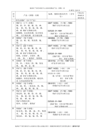 有色地矿行业分析测试标准号