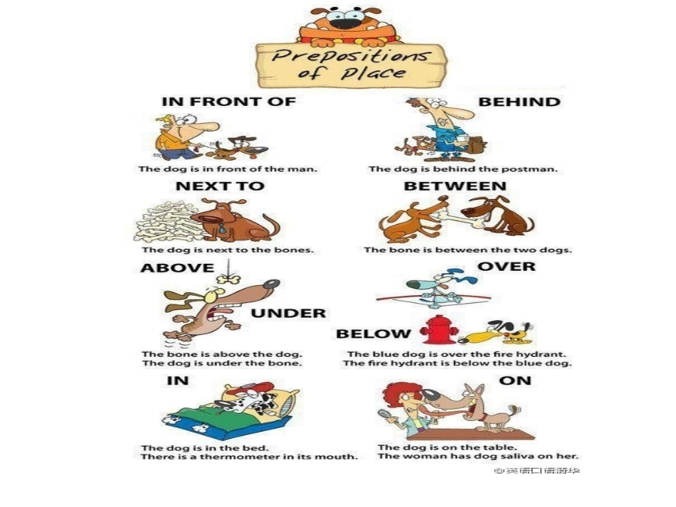 张图搞定所介词用法_第3页