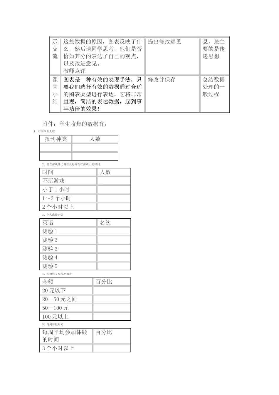 信息技术课程的核心价值_第3页