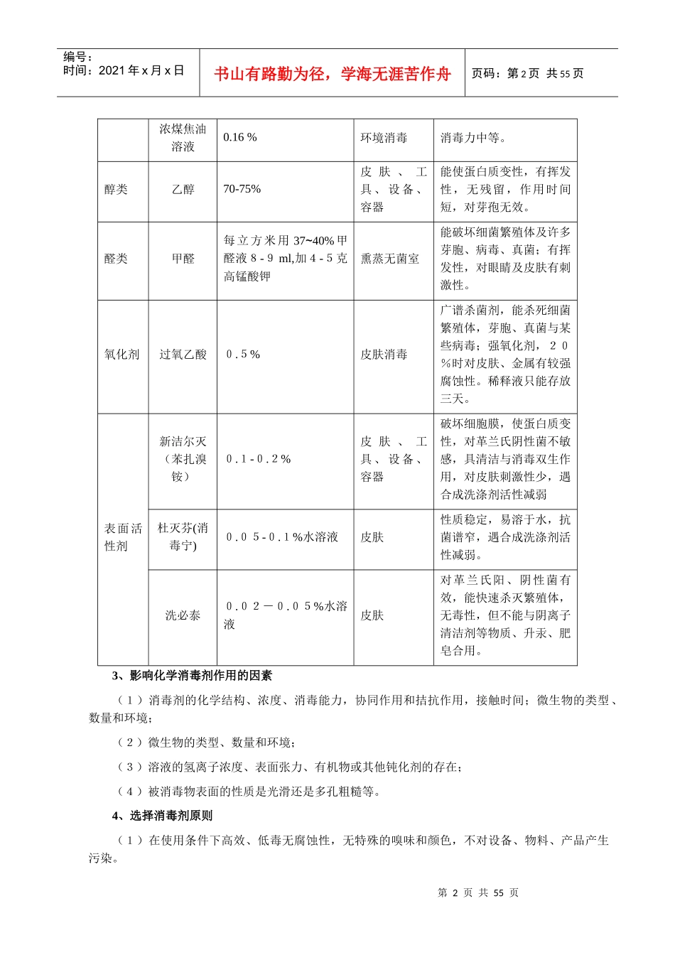 微生物知识与洁净作业知识_第2页