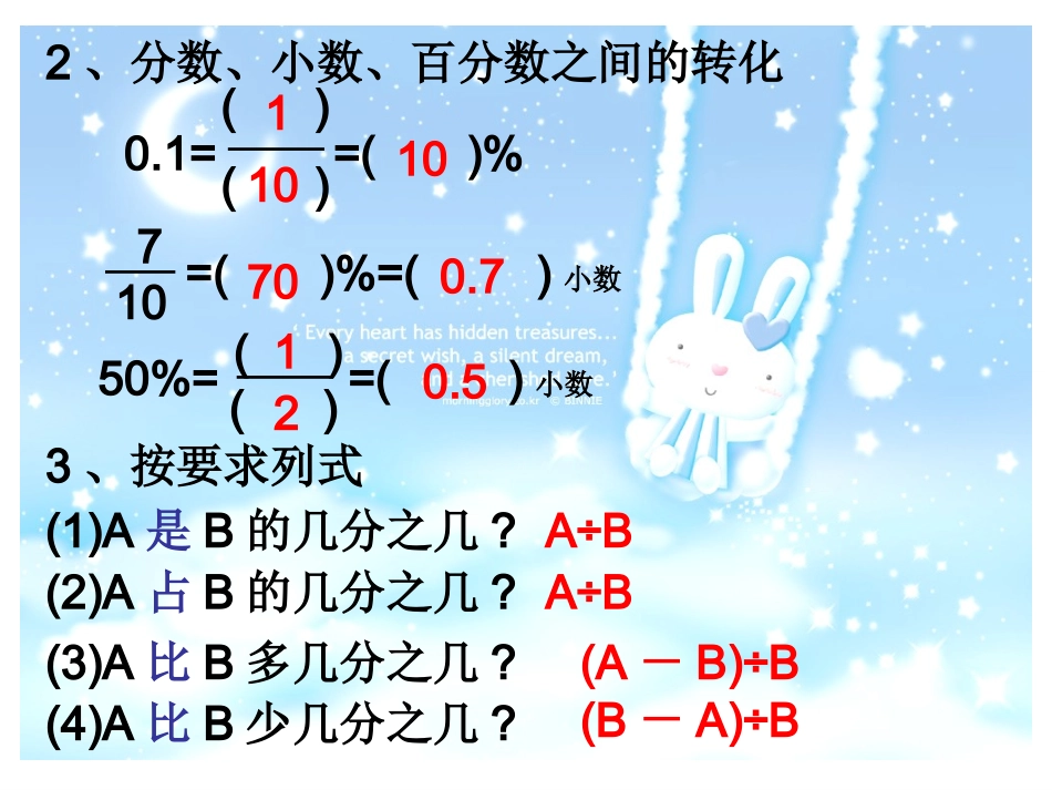 百分数的应用时士秀_第3页