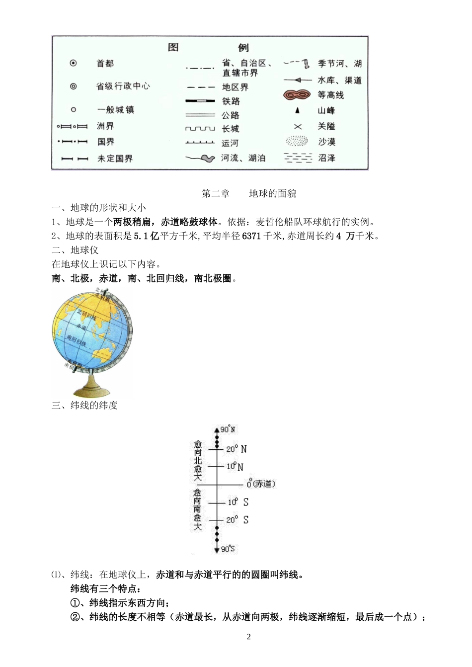 初中地理会考复习题_第2页