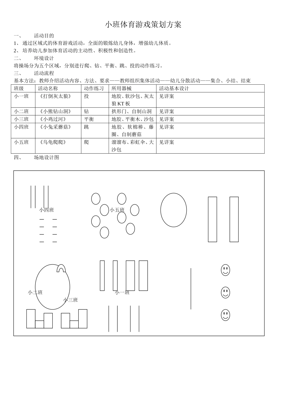 小班体育游戏策划方案_第1页