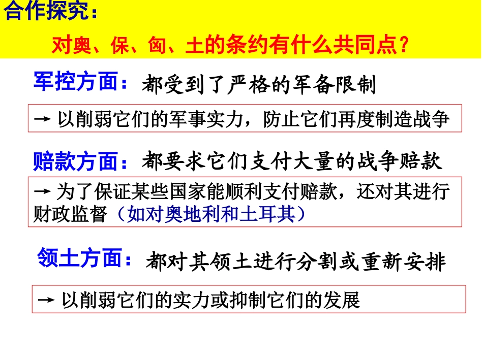 凡尔赛体系与国际联盟_第3页