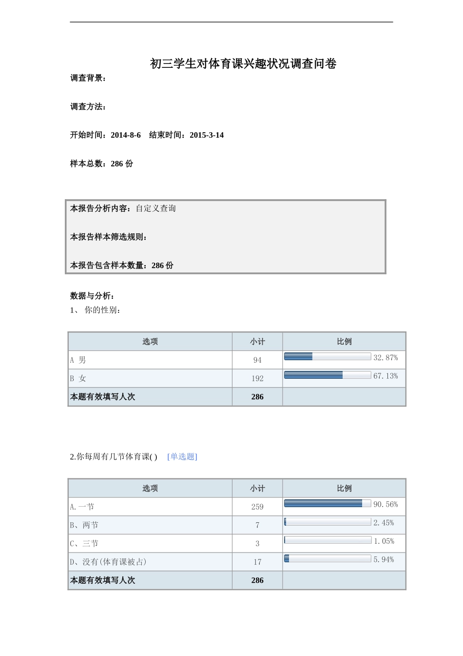 学生对体育课兴趣状况调查问卷_第1页