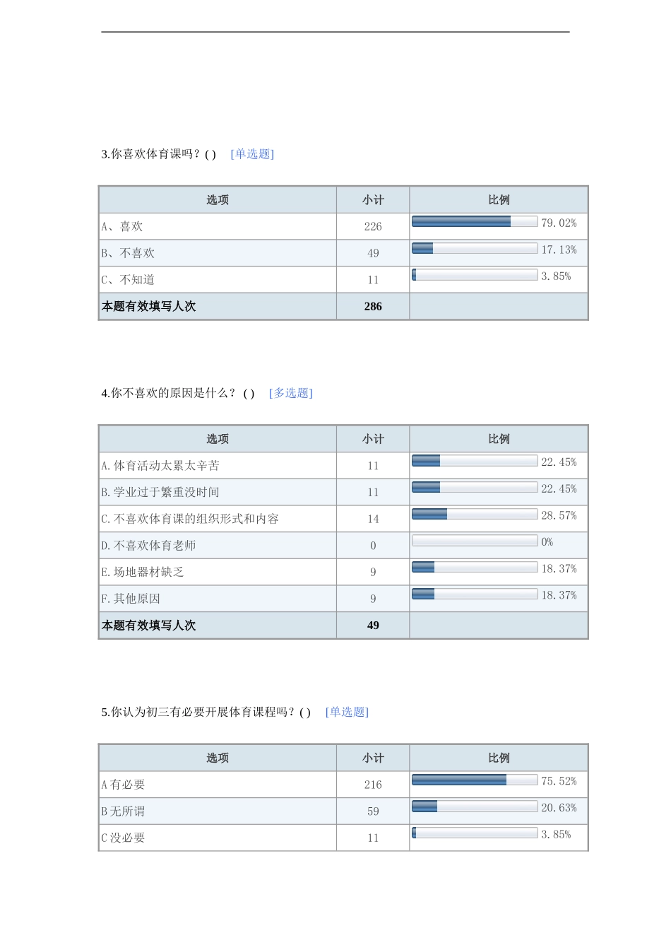 学生对体育课兴趣状况调查问卷_第2页