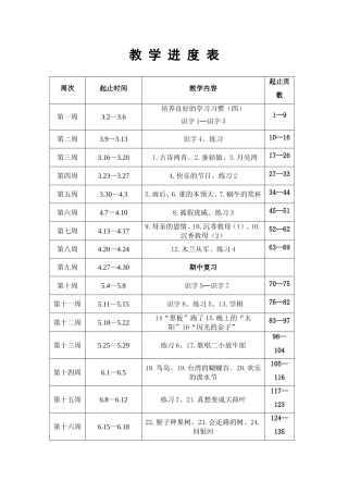 2014-2015学年第二学期教学进度计划（二年级语文）