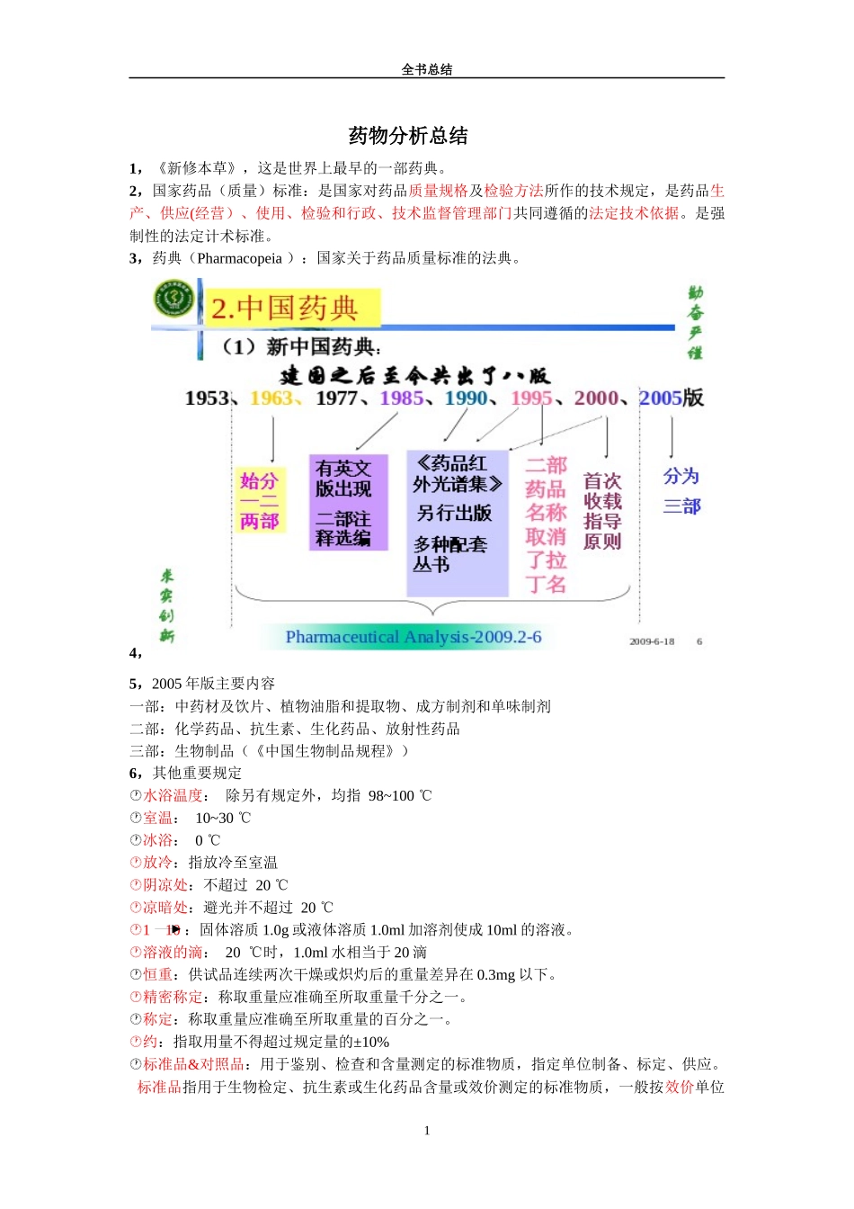 药物分析全书精要总结-药物分析全书精要总结_第1页