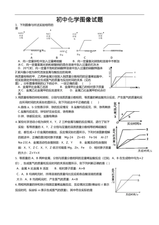 (完整版)金属与酸反应图像题