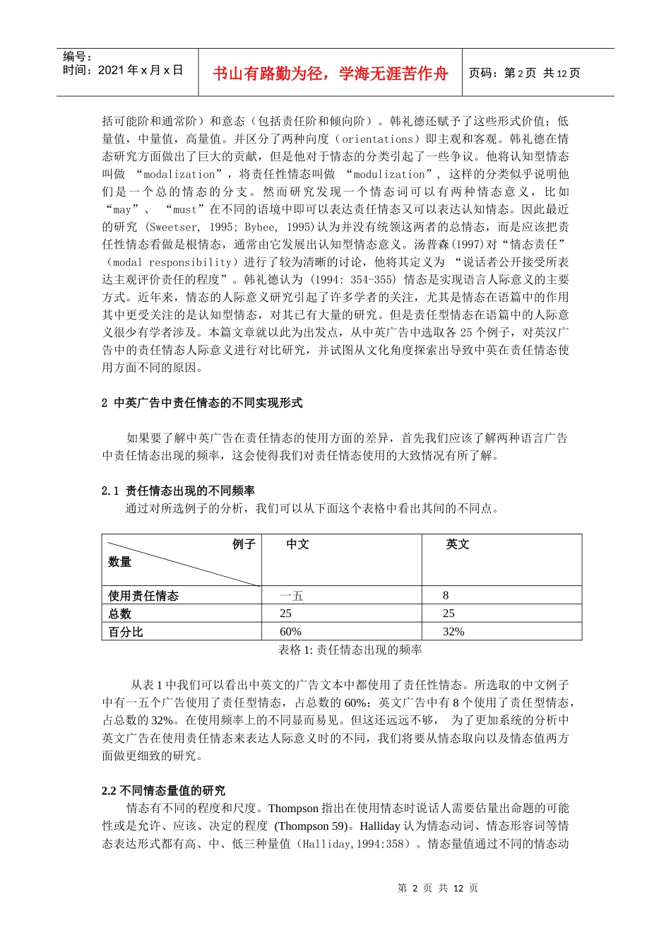 中英文广告中责任情态人际意义的对比研究_第2页