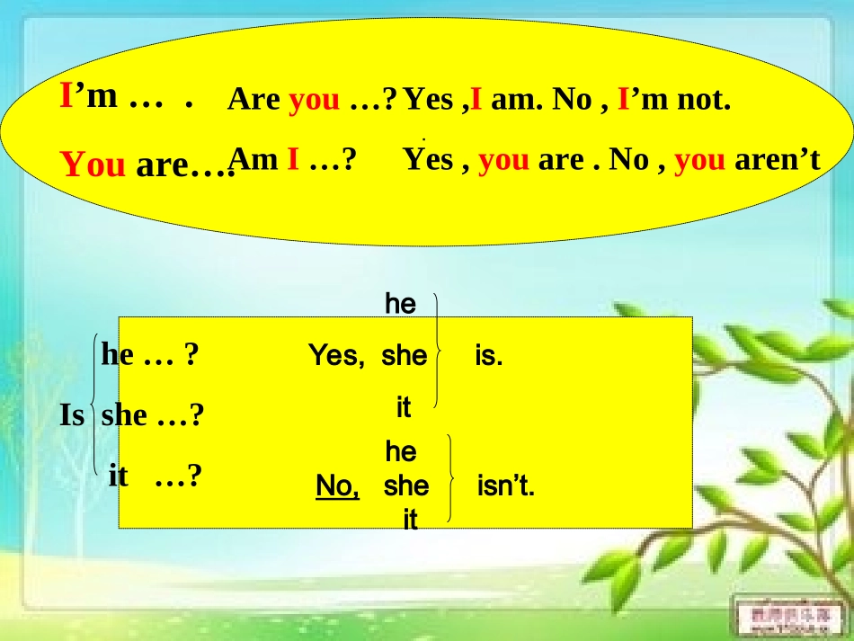 一般疑问句回顾_第2页