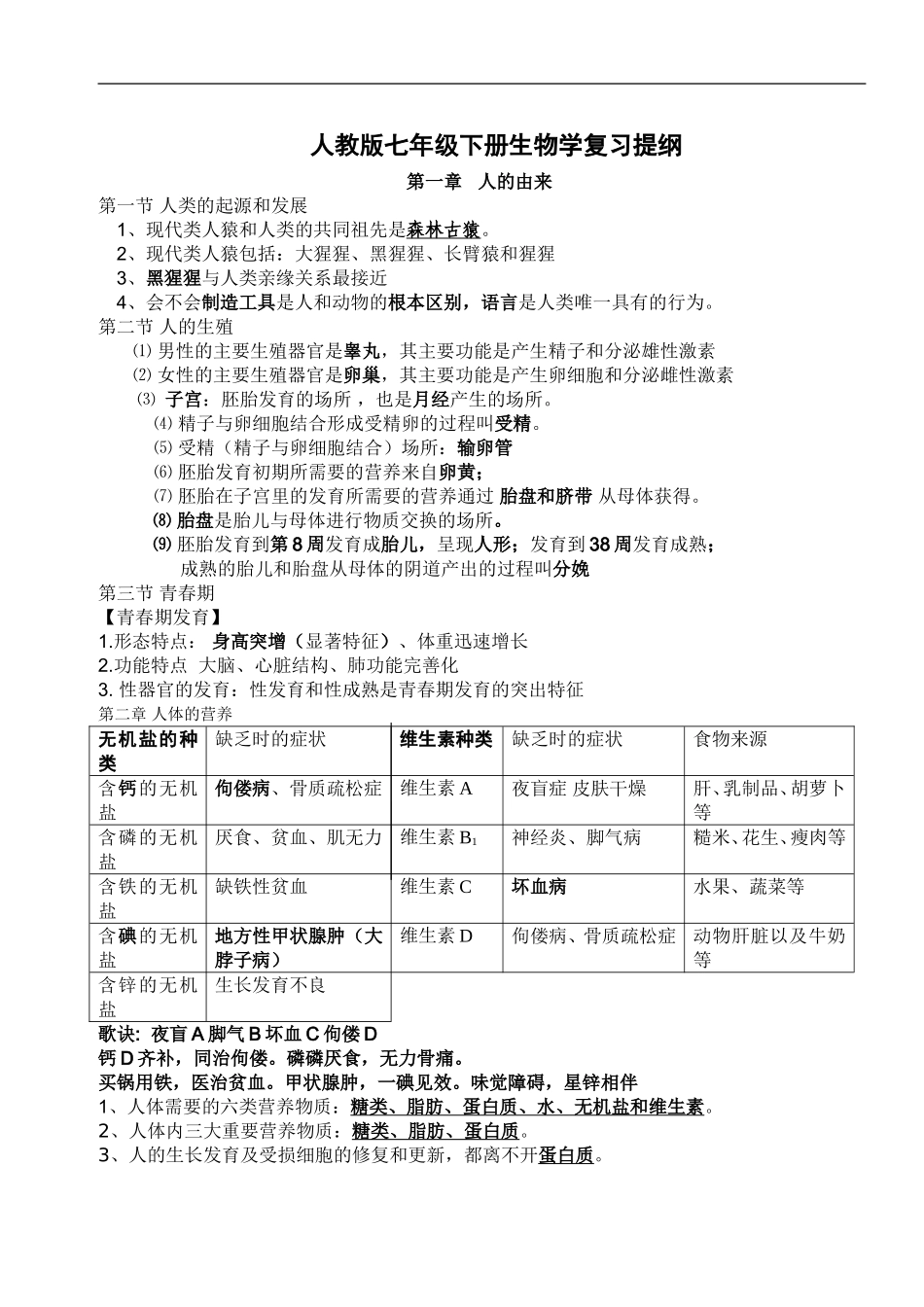 2015最新人教版七年级生物下册复习提纲_第1页