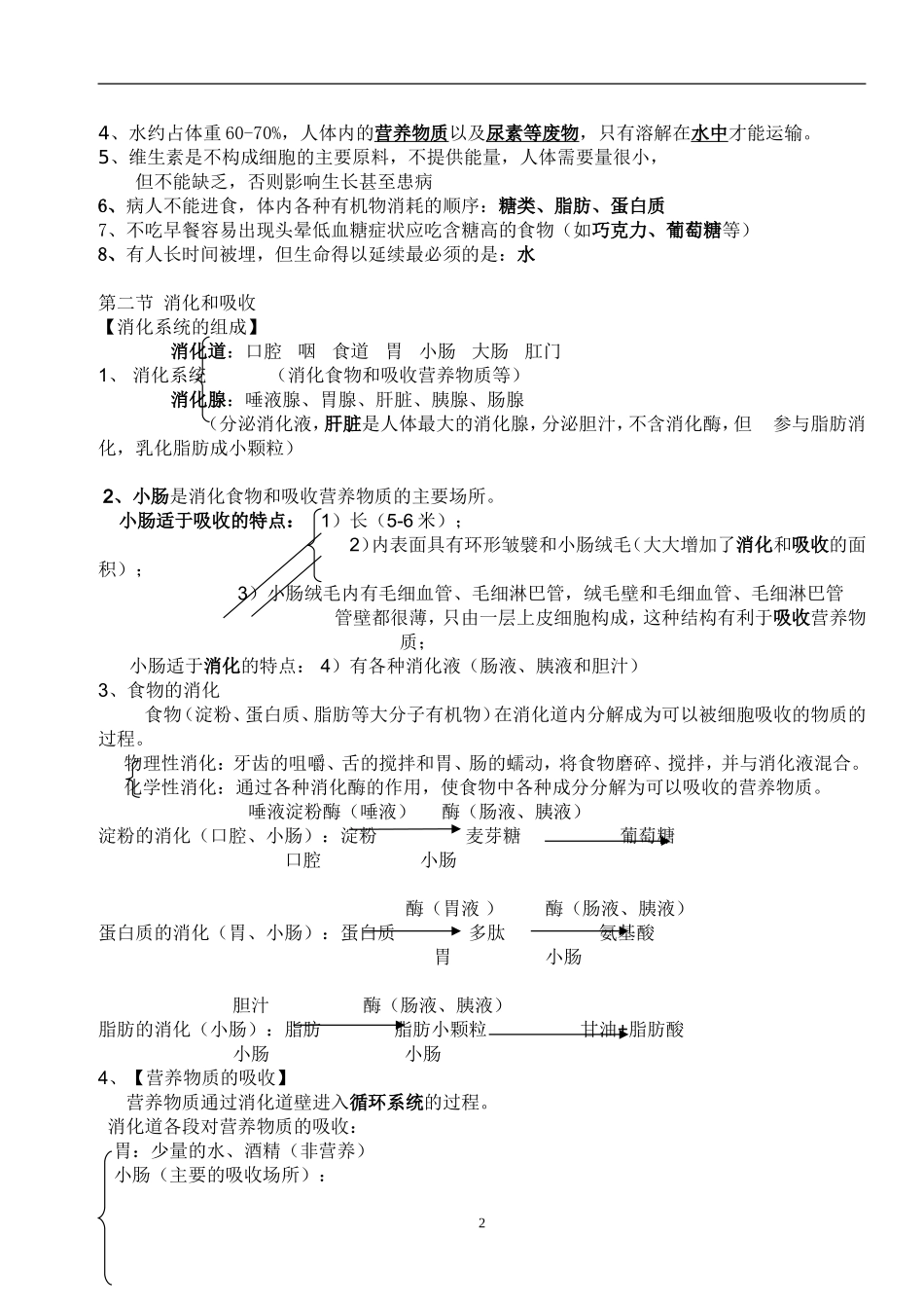 2015最新人教版七年级生物下册复习提纲_第2页