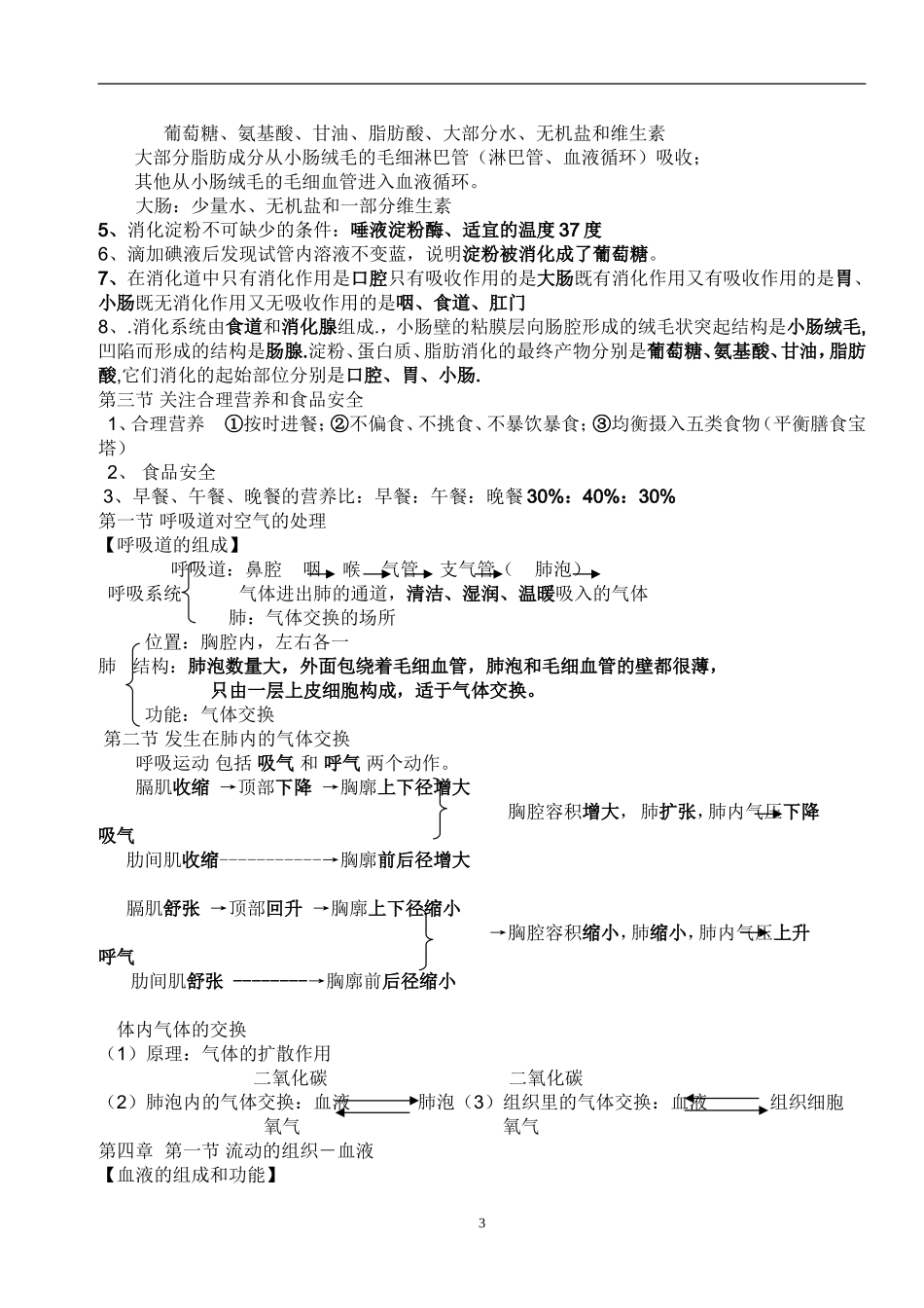 2015最新人教版七年级生物下册复习提纲_第3页