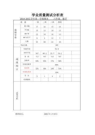 六年级第一学期期末数学成绩分析