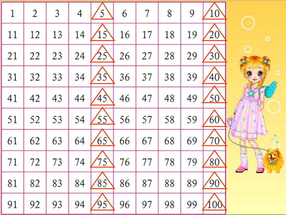 的倍数特征PPT课件_第3页