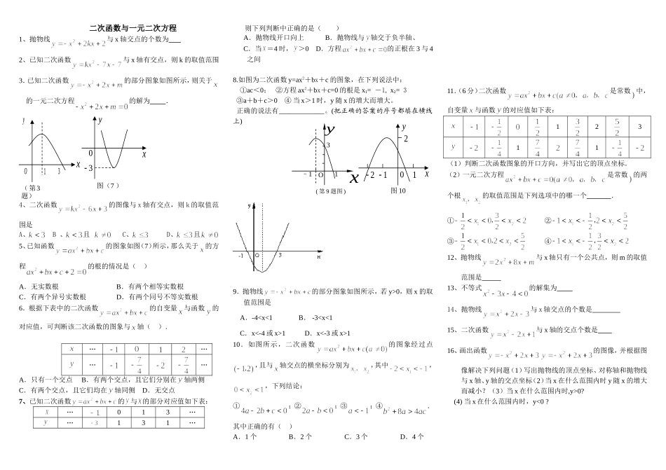 二次函数与一元二次方程的关系练习题_第1页