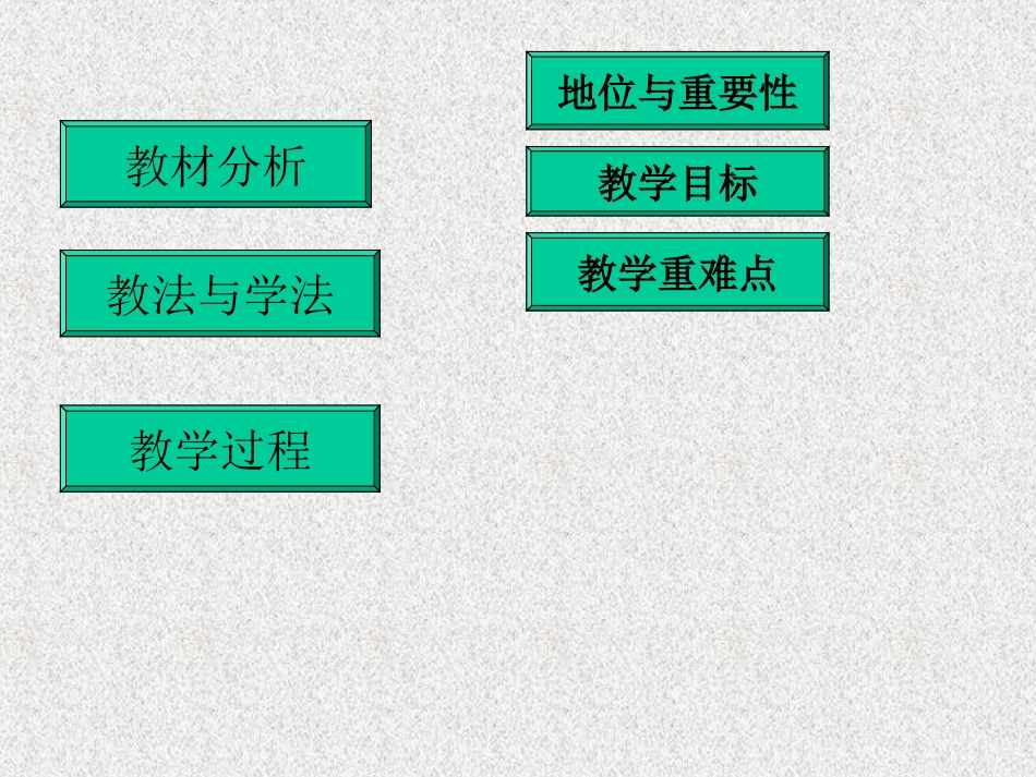 [原创]二元一次不等式表示平面区域（说课）_第2页